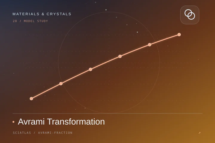Avrami Transformation science theme cover