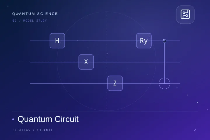 量子线路模拟科学主题封面