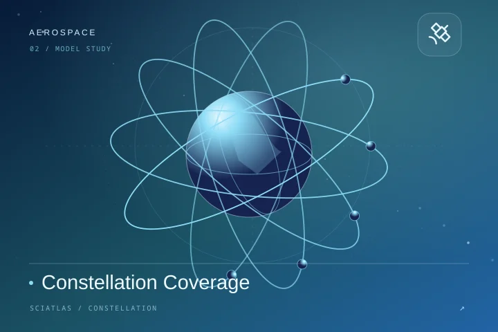 星座覆盖分析科学主题封面
