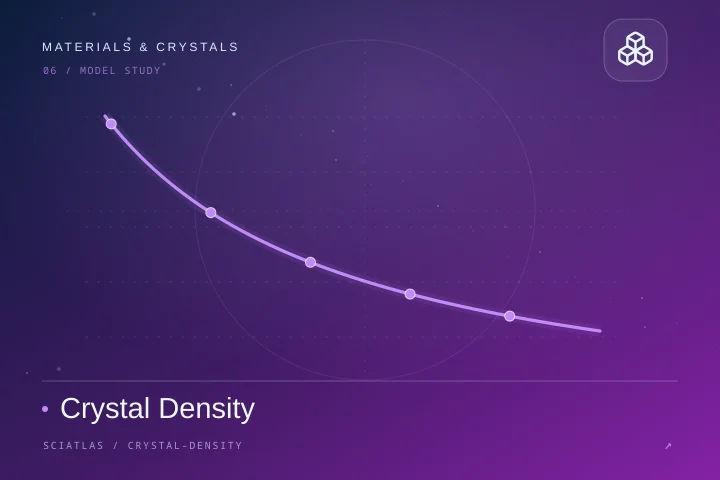 Crystal Density science theme cover