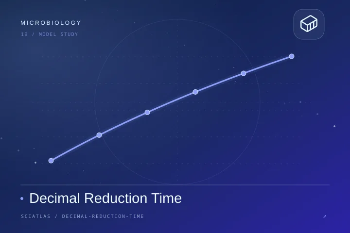 Decimal Reduction Time science theme cover