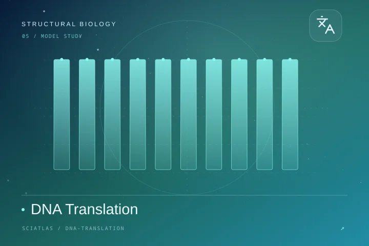 DNA Translation science theme cover
