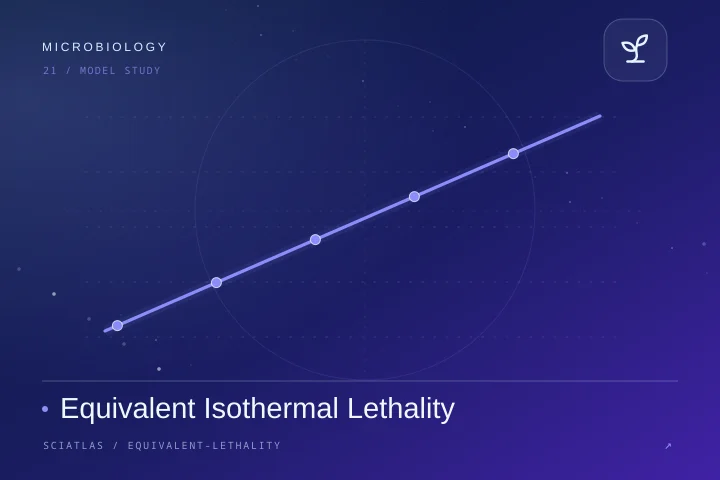 Equivalent Isothermal Lethality science theme cover