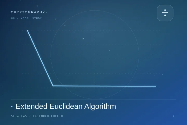 扩展欧几里得与模逆科学主题封面
