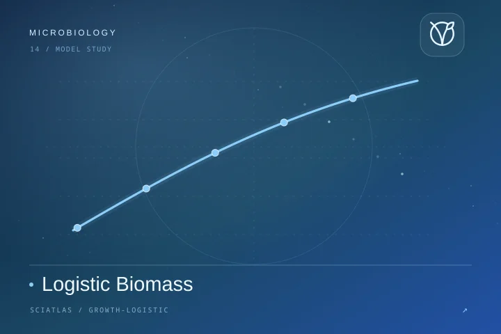 Logistic Biomass science theme cover