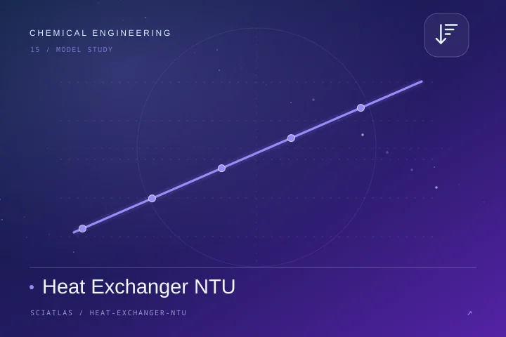 换热器 NTU科学主题封面
