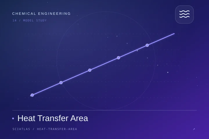 换热面积初算科学主题封面
