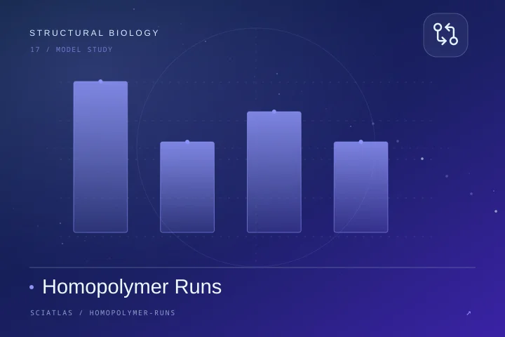 Homopolymer Runs science theme cover