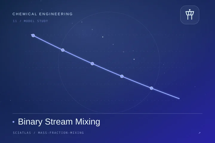 双物流质量分数混合科学主题封面
