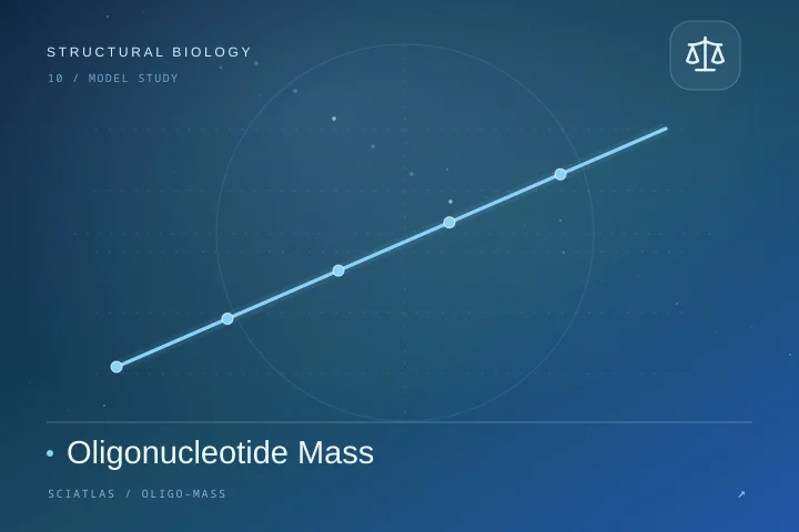 Oligonucleotide Mass science theme cover