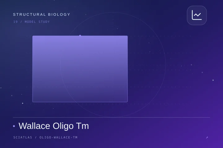 Wallace Oligo Tm science theme cover