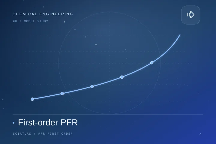 一级反应 PFR 设计科学主题封面