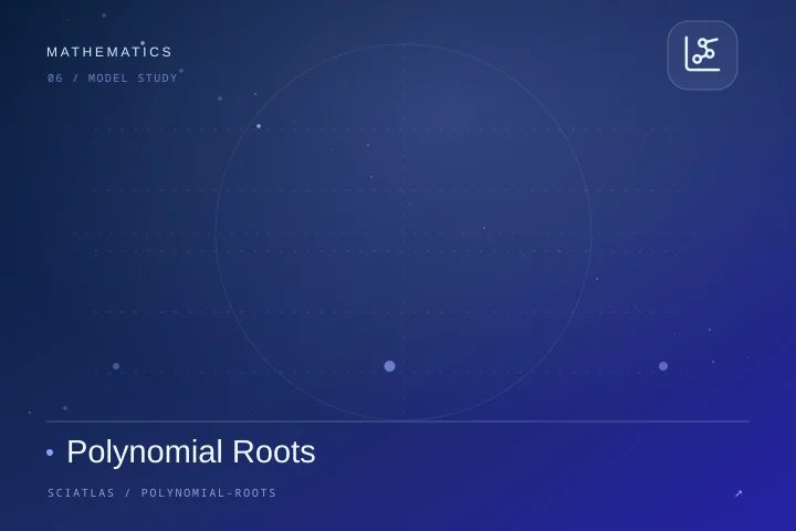 Polynomial Roots