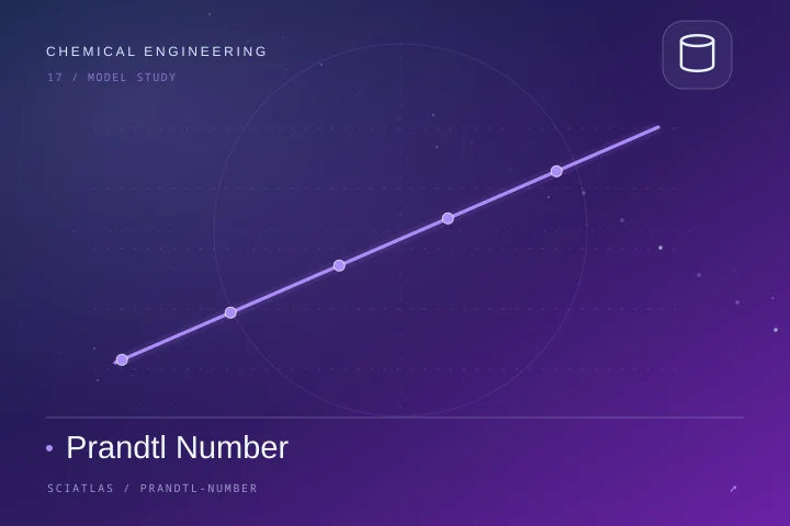 普朗特数科学主题封面