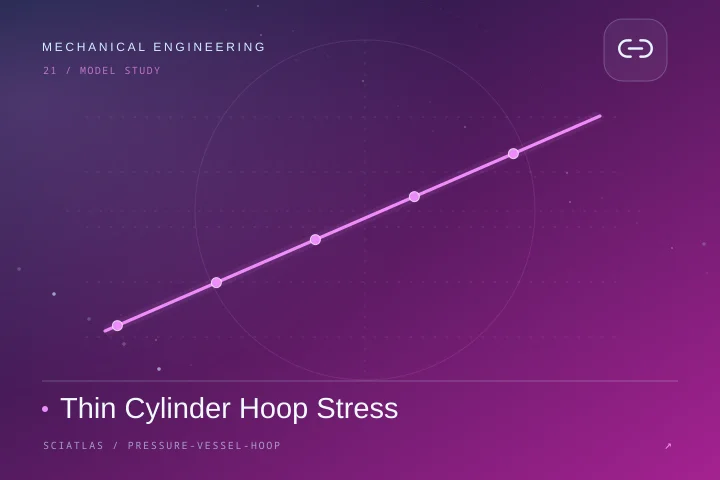 薄壁圆筒环向应力科学主题封面