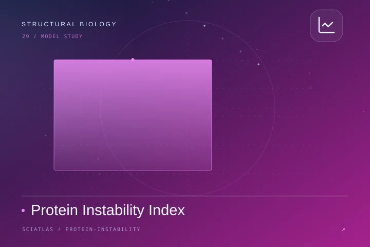 Protein Instability Index science theme cover