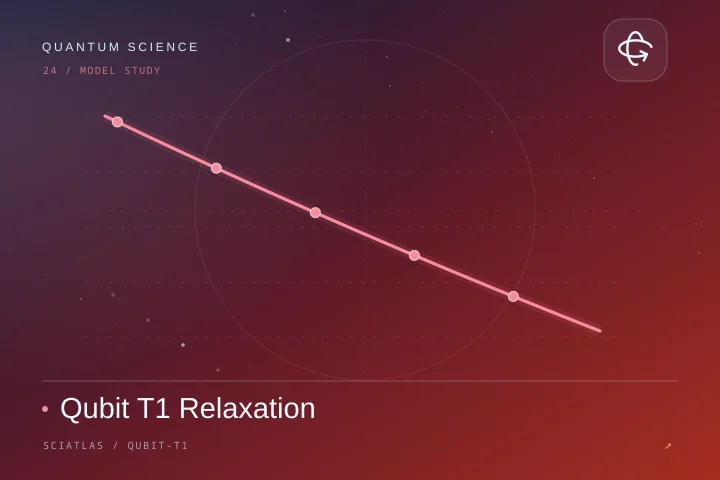量子比特 T1 衰减科学主题封面