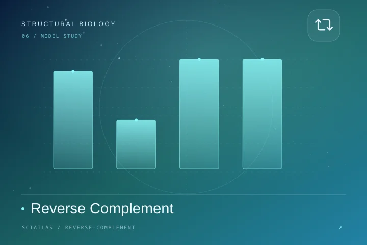 Reverse Complement science theme cover