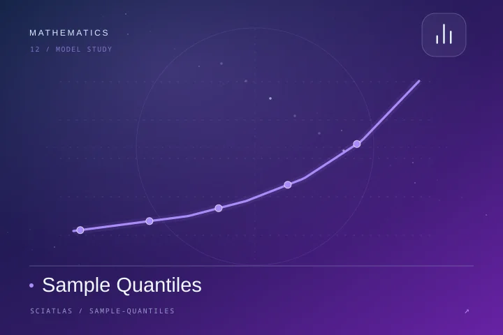 Sample Quantiles science theme cover