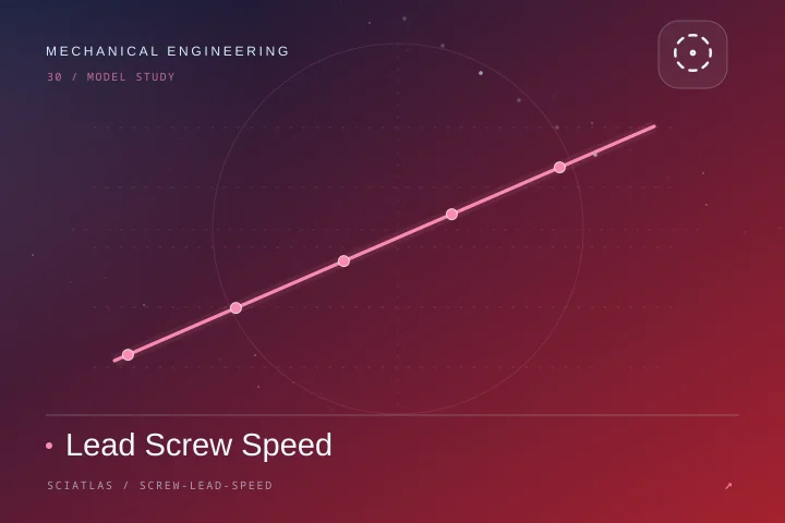 Lead Screw Speed