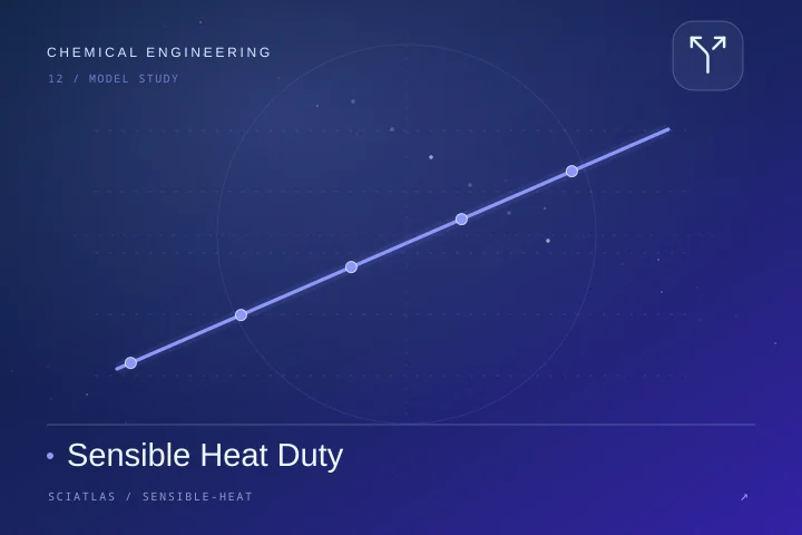 显热负荷科学主题封面