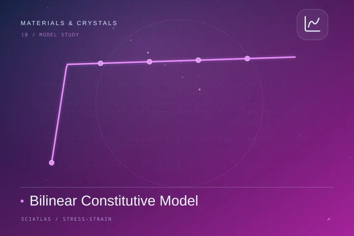 Bilinear Constitutive Model science theme cover
