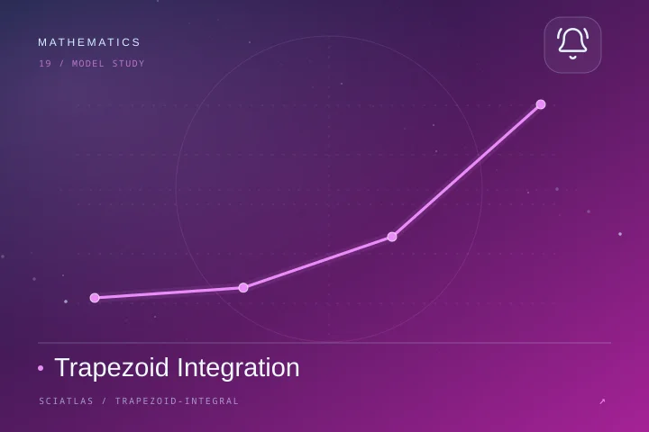Trapezoid Integration science theme cover
